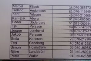 Arvidsjaurs Maskinmekaniska AB