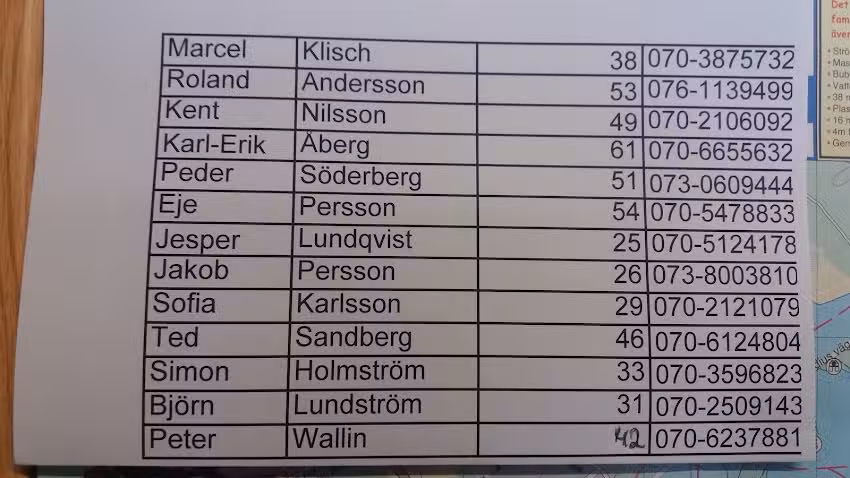 Arvidsjaurs Maskinmekaniska AB